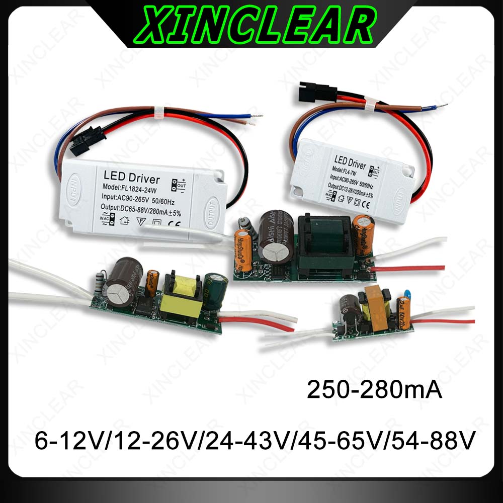 Home Improvement Loan - Driver de painel de LED Corrente