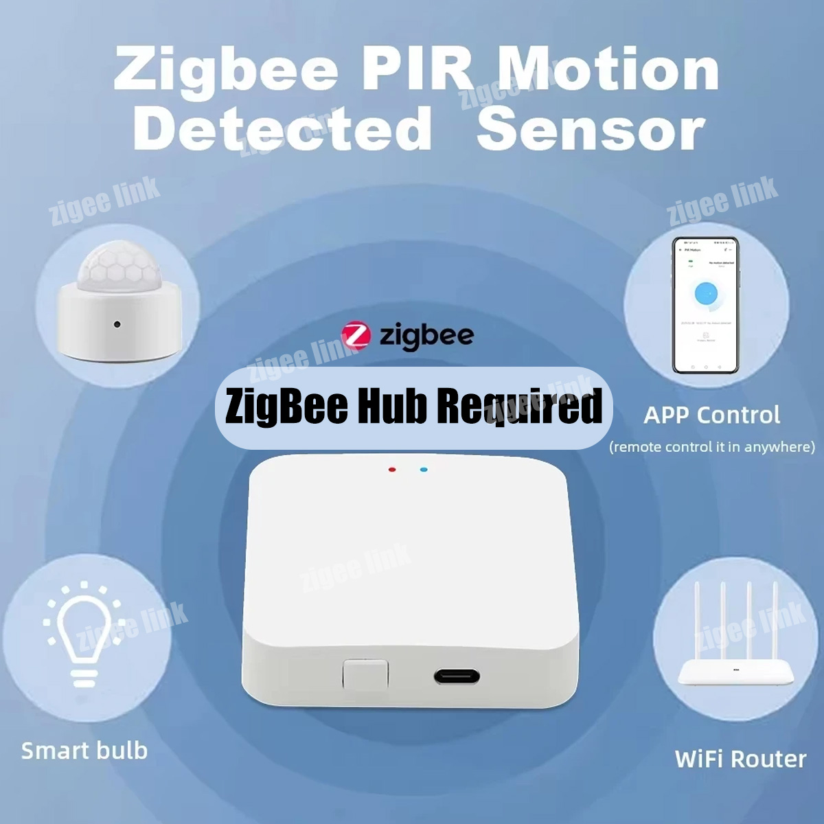 Sensor de Movimento Zigbee PIR - Home Improvement Hardware avaliação e preço