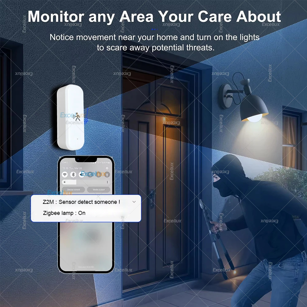 Inteligente zigbee sensor de m - Home Improvement Hardware avaliação e preço