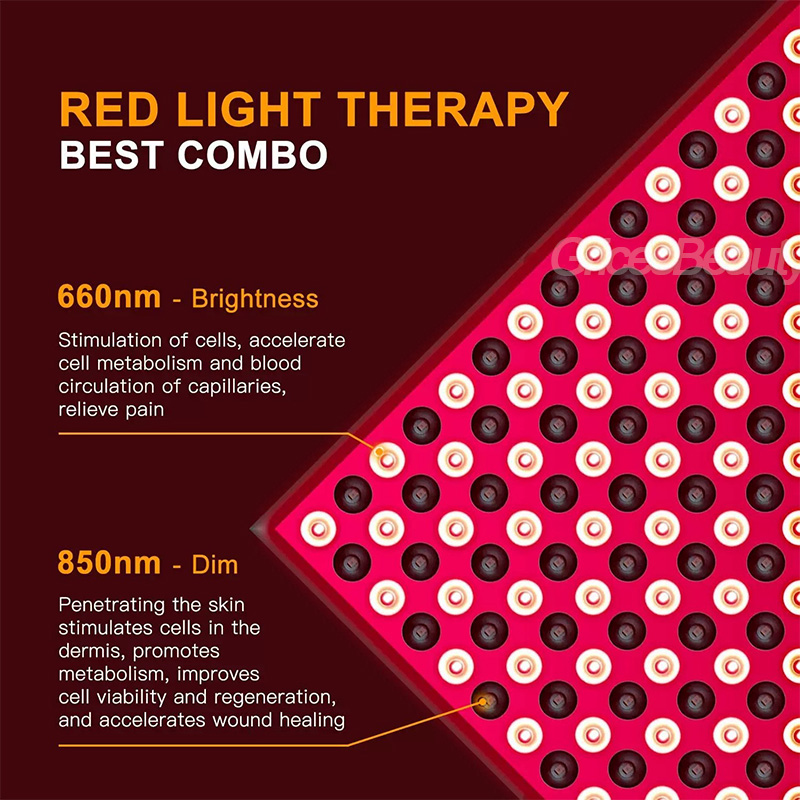Dispositivo de Terapia com Luz - Home Improvement Uk avaliação e preço